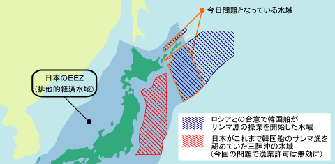 北方四島周辺水域とサンマ漁問題