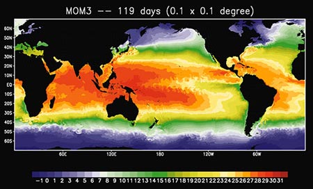 図1　海洋大循環シミュレーション試験結果例（平成13年12月）