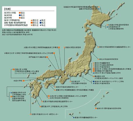 図2 主な海洋開発系大学の分布