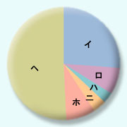 提案3図