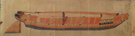 利根川水系の高瀬船(写真提供：船の科学館)