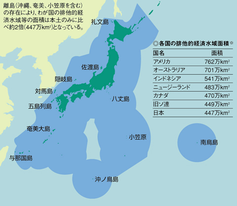 海と島から考える日本 海洋政策研究所 Oceannewsletter 笹川平和財団 The Sasakawa Peace Foundation