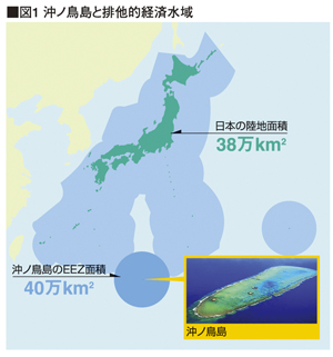 沖ノ鳥島再生に向けて 海洋政策研究所 Oceannewsletter 笹川平和財団 The Sasakawa Peace Foundation