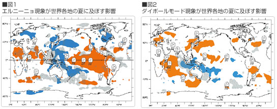 影部分は旱魃、雲マークは大雨、青色部分は低温異常、オレンジ色部分は高温異常を示す。