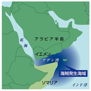 ソマリア沖海賊に関するこれまでの内外の動き