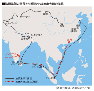 法顕法師の海路