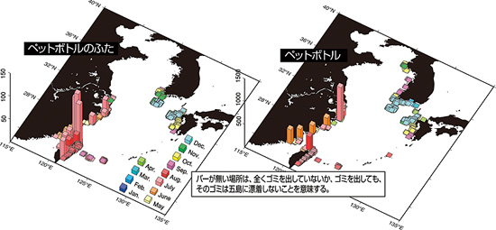 ■図2 シミュレーションで逆推定した、五島に漂着するゴミの各海岸での発生個数。八朔鼻海岸での9~11月における漂着数を1としている。バーの色は、その海岸でのゴミ発生月。