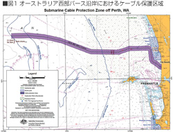 オーストラリア西部パース沿岸におけるケーブル保護区域