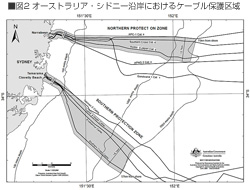 オーストラリア・シドニー沿岸におけるケーブル保護区域