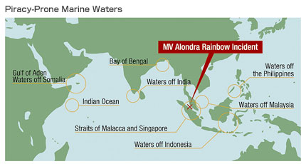 Piracy-Prone Marine Waters