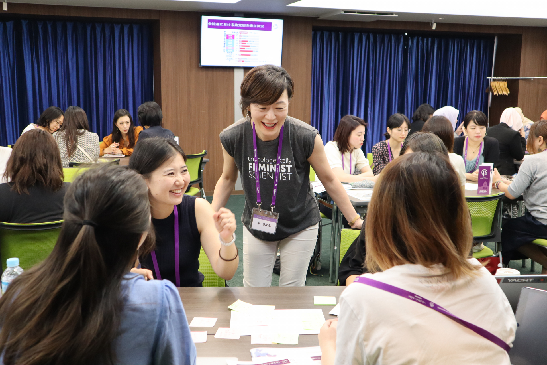 A brainstorming session during the training provided by the Academy for Gender Parity