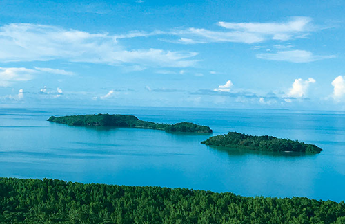 Division of Island Nations