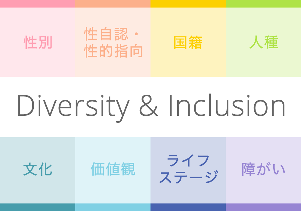 ダイバーシティ＆インクルージョン（D&I）の取り組みについて