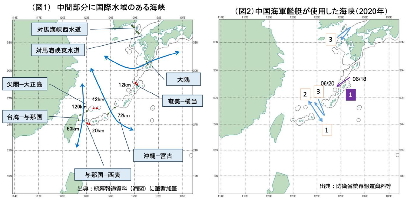 （図1）中間部分に国際水域のある海峡（図2）中国海軍艦艇が使用した海峡（2020年）