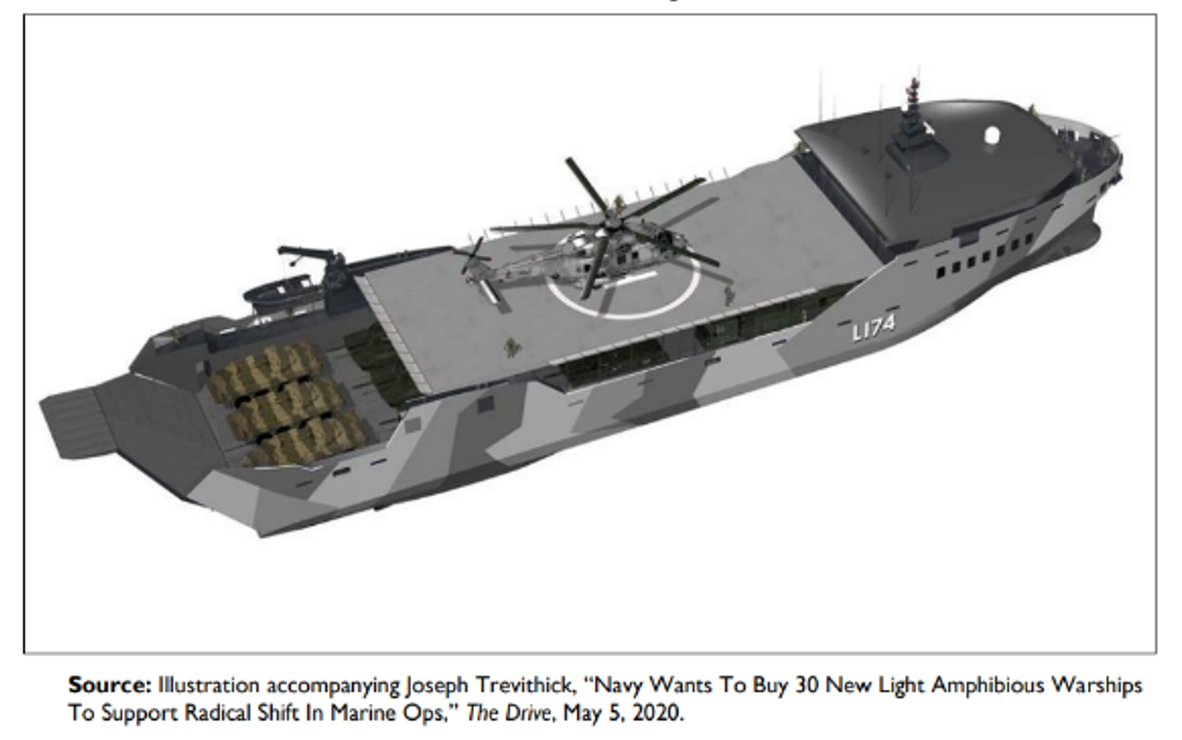 Source: Illustration accompanying Joseph Trevithick, “Navy Wants To Buy 30 New Light Amphibious Warships To Support Radical Shift In Marine Ops,” The Drive, May 5, 2020.