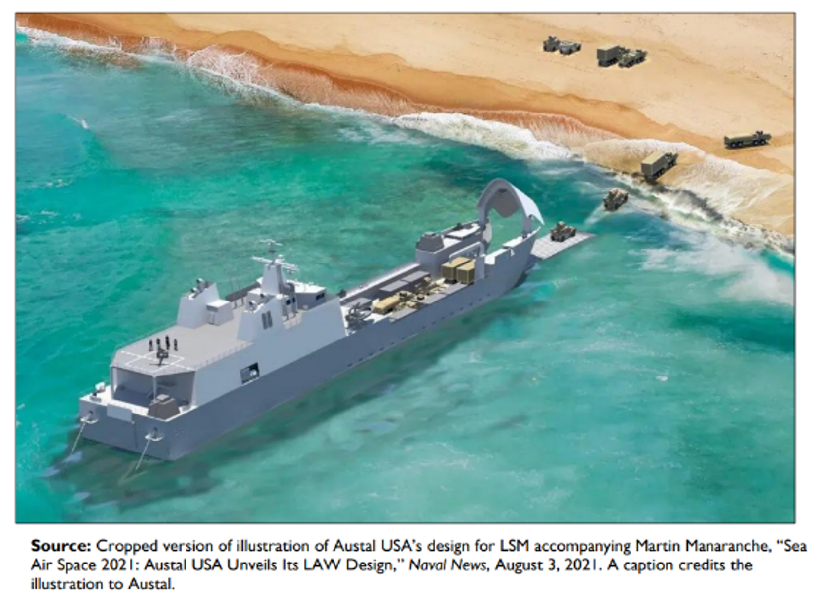 Source: Cropped version of illustration of Austral USA's design for LSM accompanying Martin Manaranche. “Sea Air Space 2021: Austal USA Unveils lts LAW Design,” Naval News, August 3, 2021. A caption credits the illustration to Austal.