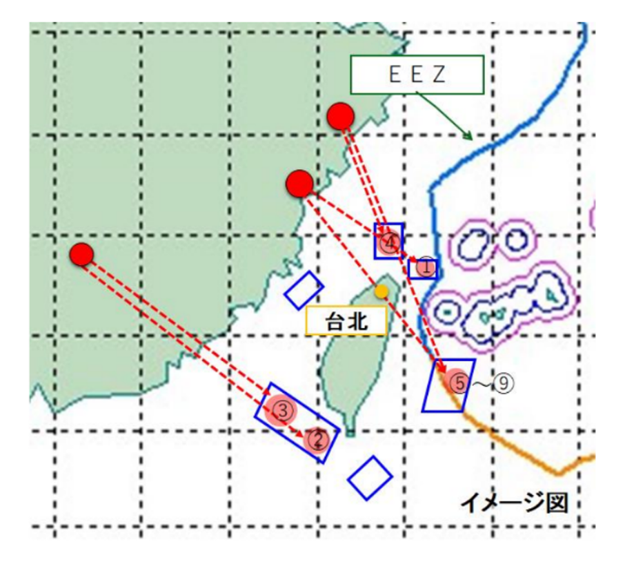 図２　中国による弾道ミサイルの着弾と制限海空域との関係