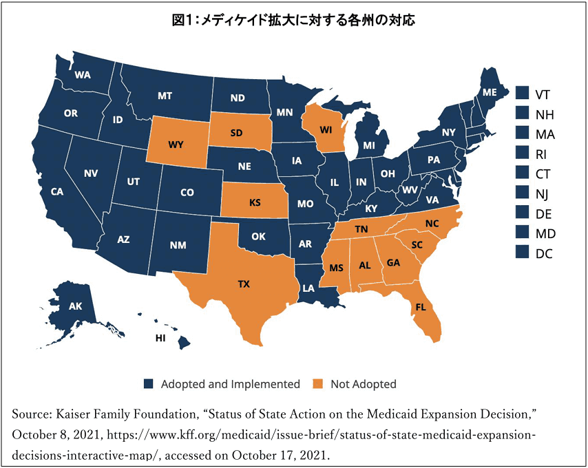 図１：メディケイド拡大に対する各州の対応