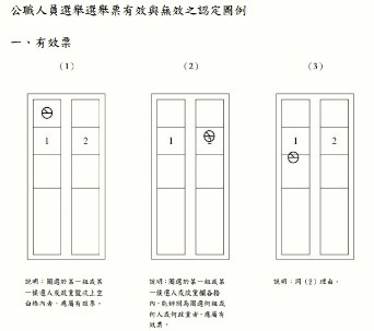 （左）有効票の一例