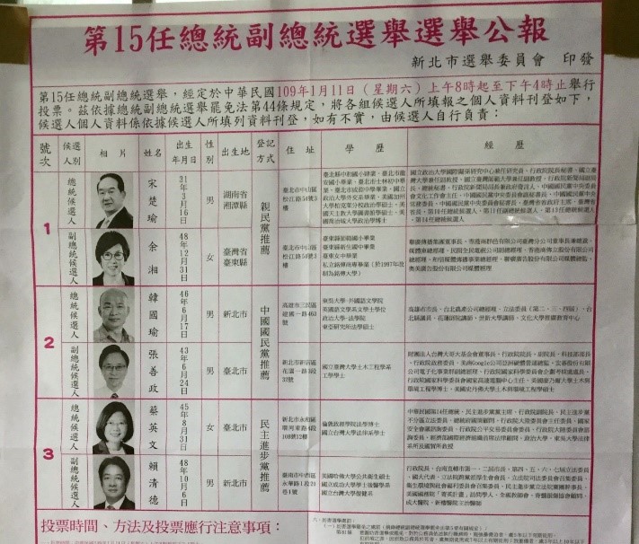 投票所に貼られている総統候補一覧。 ほかに立法委員一覧、投票の注意点などの掲示も（筆者撮影）