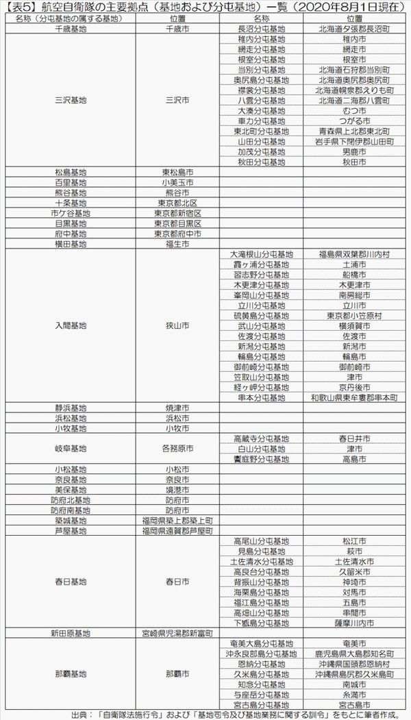 table3_b171226_rev.jpg