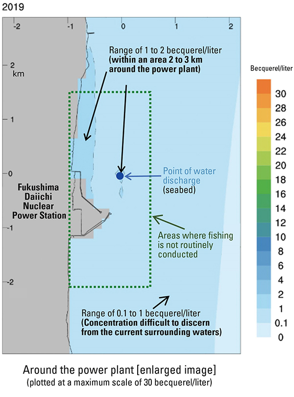 ■Figure: Simulated results of tritium ocean diffusion in RIA  Source: TEPCO Holdings Inc., Treated Water Leaflet Supplement (Radiological Impact Assessment) *Click the figure