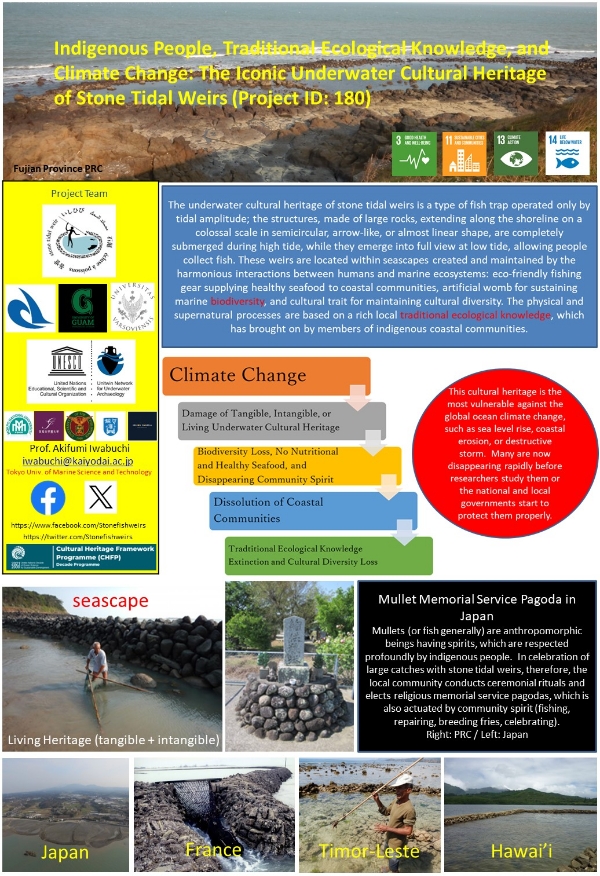 Poster at the 2024 Ocean Decade Conference in Barcelona
