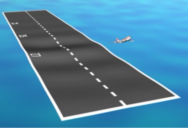 ポンツーン型浮体式海上空港の流力弾性挙動 の計算例