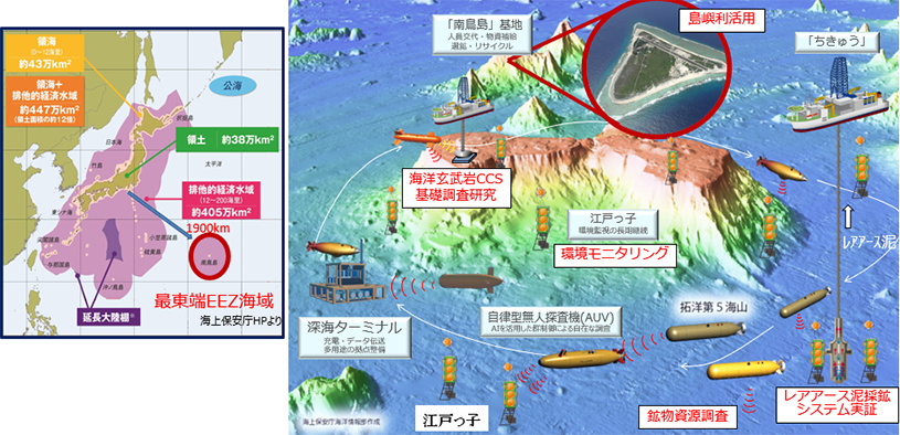 海洋安全保障プラットフォームの構築 | Ocean Newsletter | 海洋