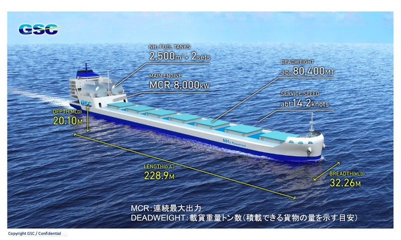 ■図2 GSCが概念設計開発したアンモニア燃料パナマックスバルクキャリア