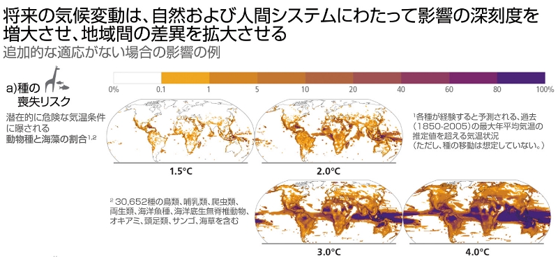 ■図 IPCC第6次評価報告統合報告書 図SPM.3(a)※2