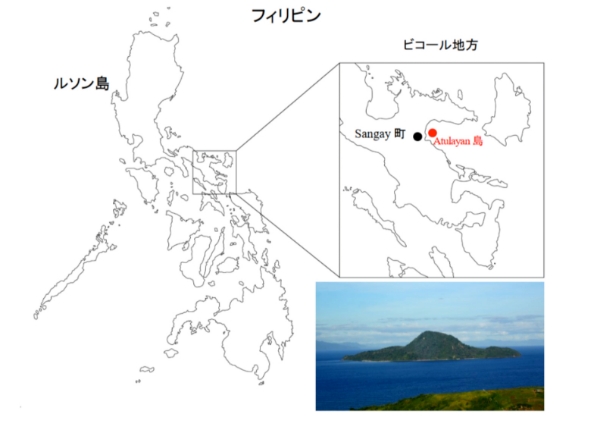 ■図2 フィリピン・ビコール地方Sangay町のAtulayan島の位置と概観と概観