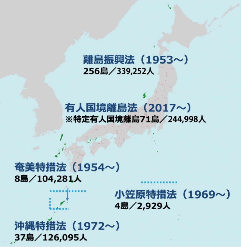 ■図2 離島振興関係法の対象地域（有人島数／2020年国勢調査人口）