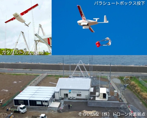■図2 ドローンの発着拠点と離陸・ボックス投下の模様(写真:そらいいな(株)提供)