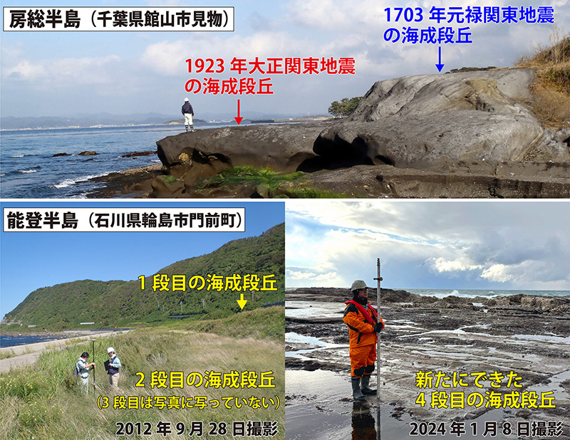 ■図2 房総半島と能登半島の海成段丘。左下の写真は宍倉ほか（2020；活断層研究第53号）を一部改変。