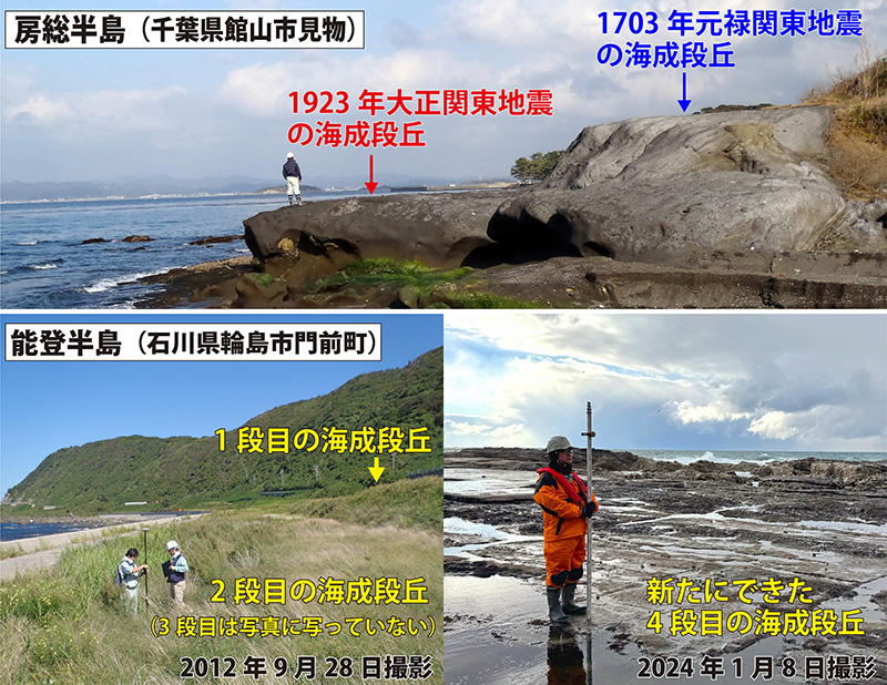 ■図2 房総半島と能登半島の海成段丘。左下の写真は宍倉ほか(2020;活断層研究第53号)を一部改変。