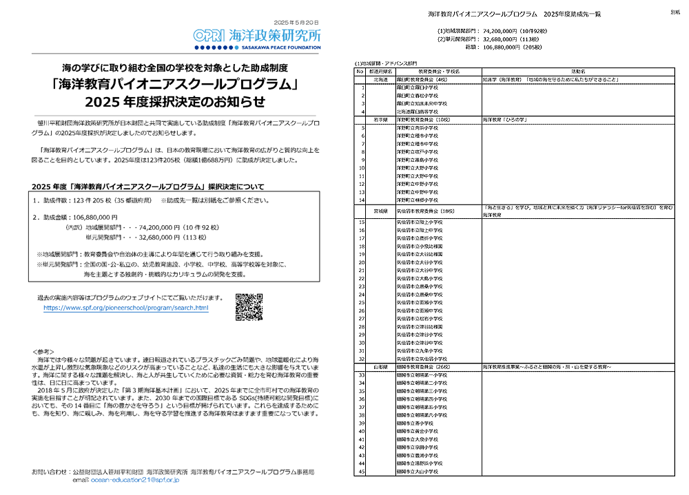 2025年度採択校決定のお知らせ