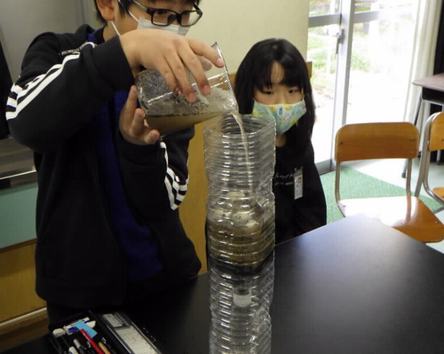 人と地域と水（湧き水、川）とのかかわりからの学び ～探求心を持って自ら学ぼうとする子どもの育成～