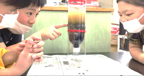 人と地域と水(湧き水、川)とのかかわりから海へとつなぐ学び ~探求心を持って自ら学ぼうとする子どもの育成~