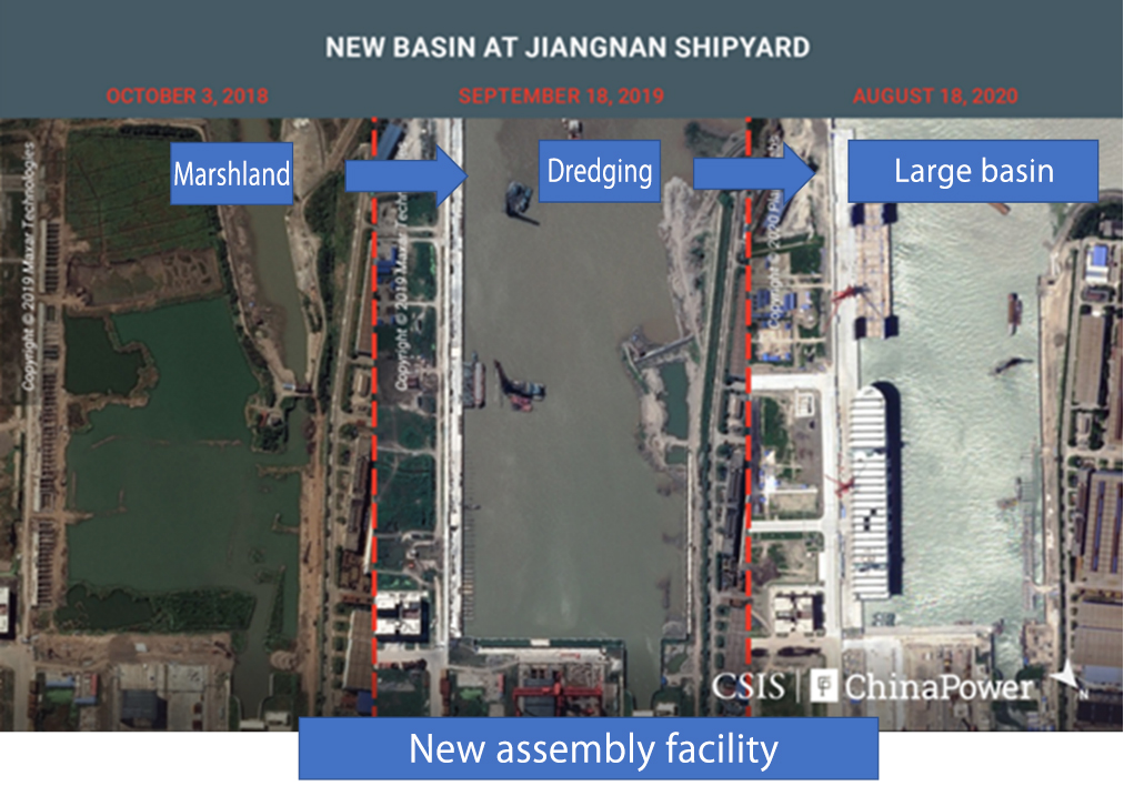 Marshland, Dredging, Large basin, New assembly facility