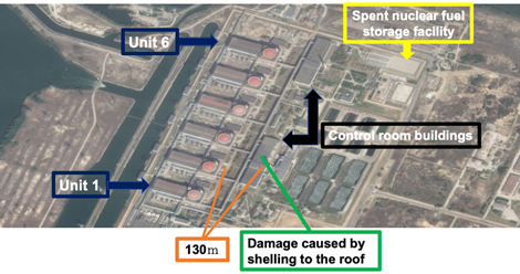 Current State of the Zaporizhzhia Nuclear Power Plant and Concerns Going Forward