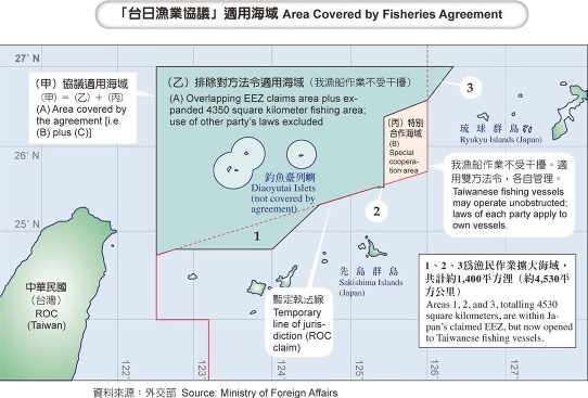 Figure 1 — Area Covered by Fisheries Agreement between Japan and Taiwan, Taiwan Panorama, June 2013.