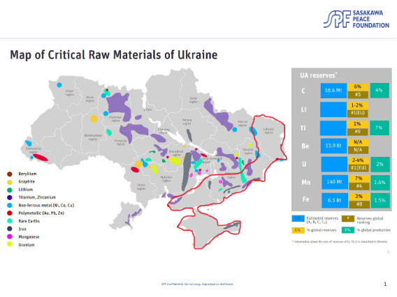 Map of Critical Raw Materials of Ukraine