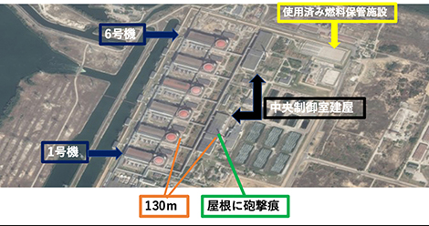 特別寄稿：ザポリージャ原発の現状と今後の懸念事項