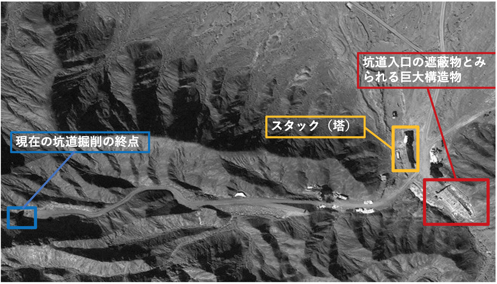 写真1:ロプノール核実験場の再整備
