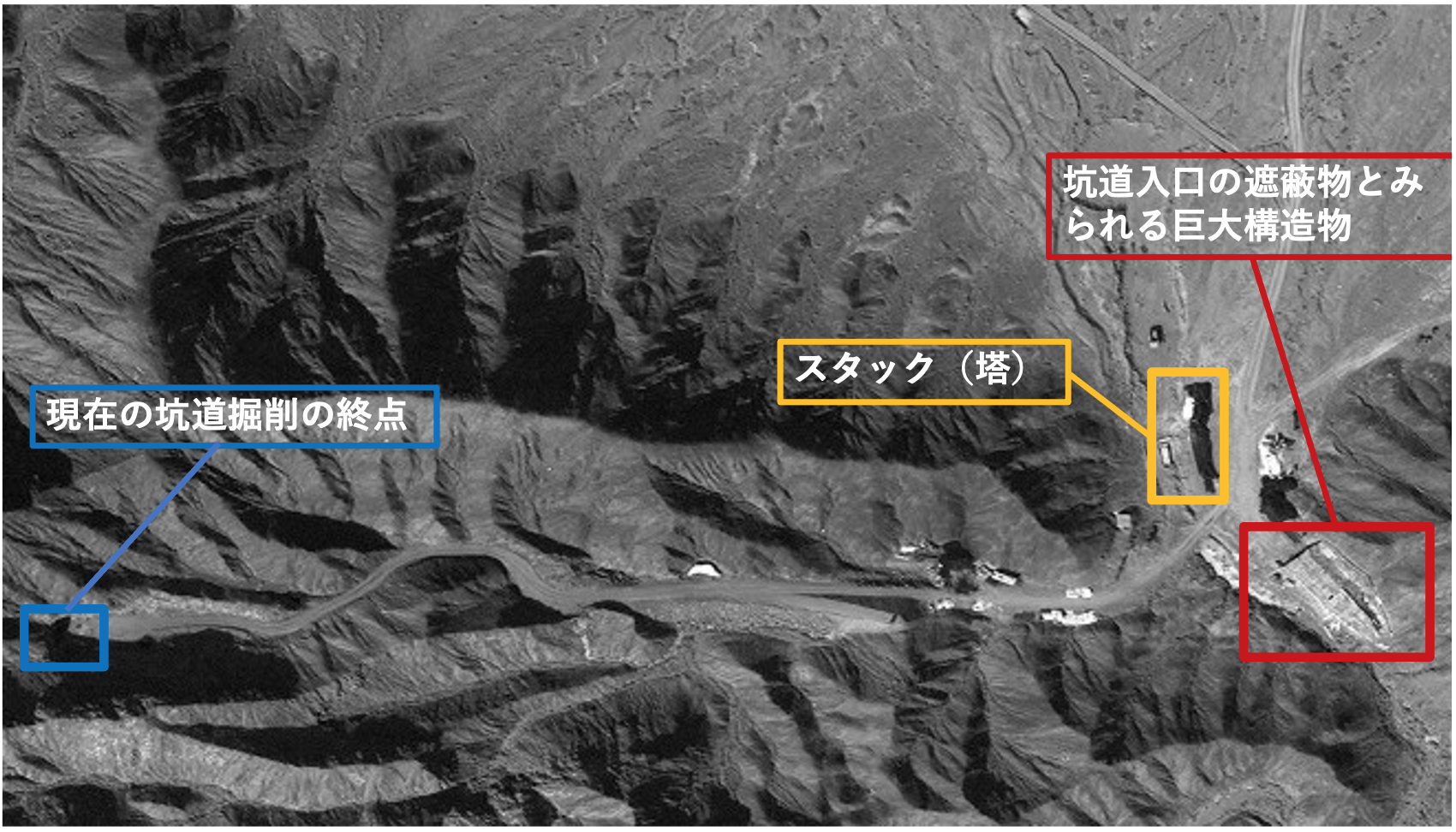 写真1：ロプノール核実験場の再整備