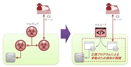 figure4-3.JPG