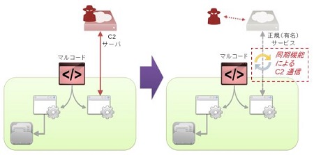 figure4-4.JPG